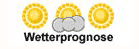 Online Wetter